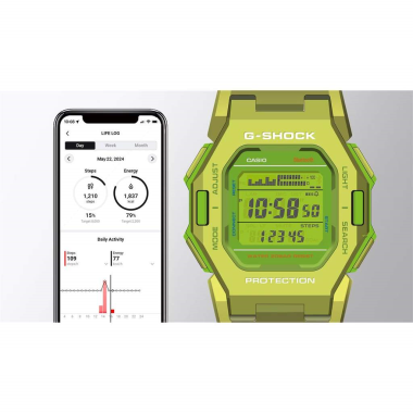 GD-B500S-3DR
